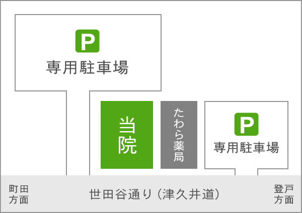 駐車場マップ
