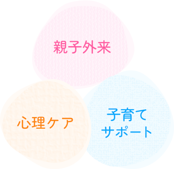 「親子外来」「心理ケア」「子育てサポート」