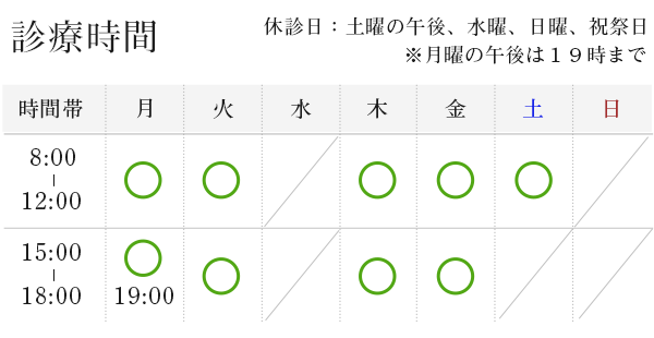 新百合ヶ丘龍クリニック 内科・循環器内科 | 川崎市麻生区